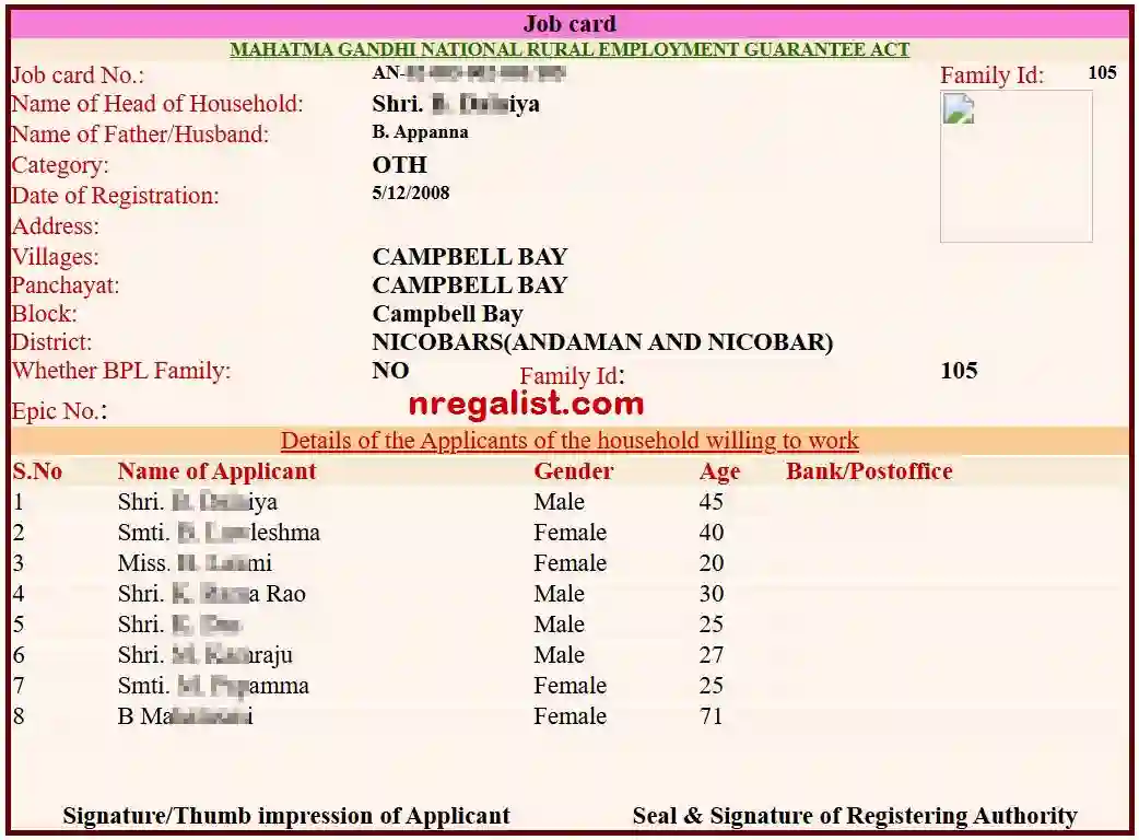Andaman and Nicobar NREGA Job Card Online 2025