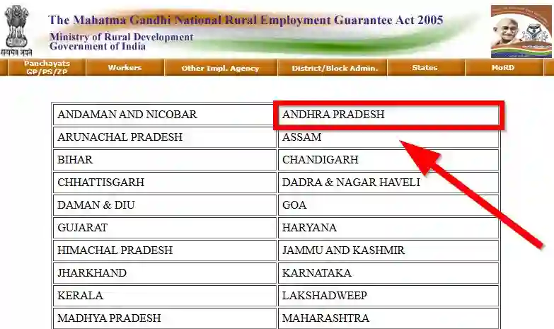 Andhra Pradesh NREGA Job Card State Wise 2025