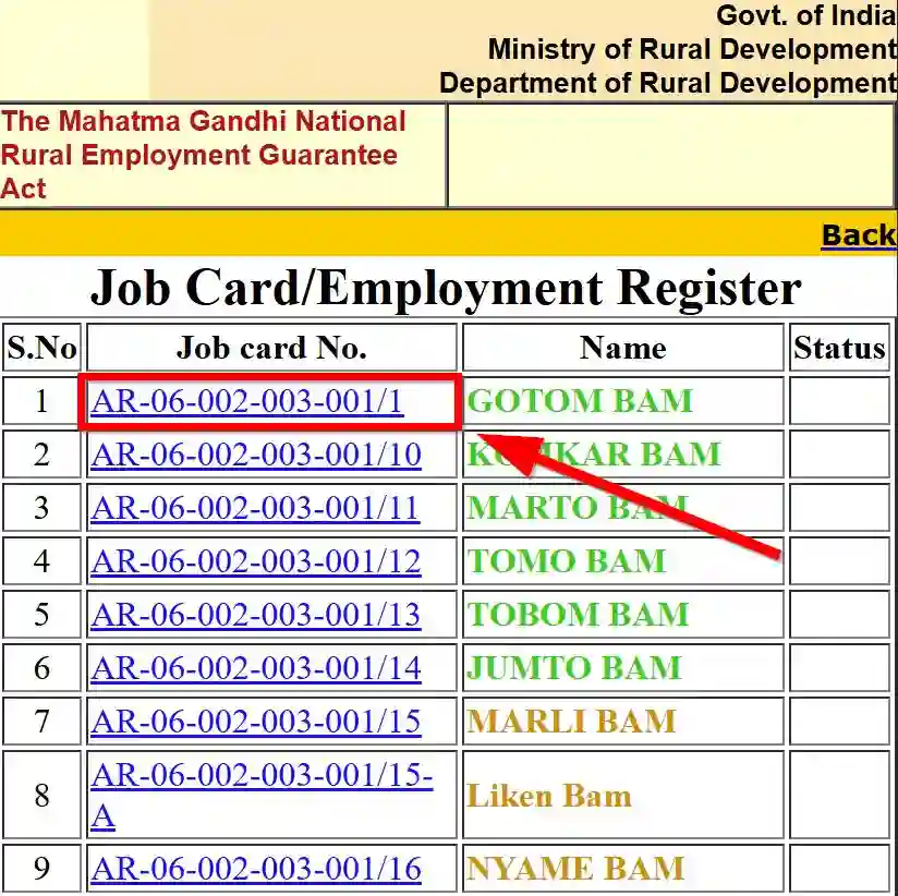 Arunachal Pradesh NREGA Job Card List 2025