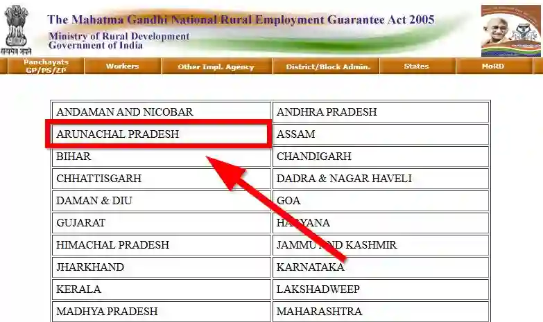 Arunachal Pradesh NREGA Job Card State Wise 2025