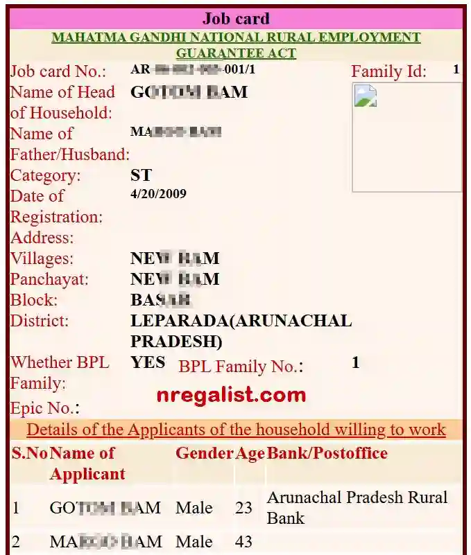 Arunachal Pradesh NREGA Job Card Online 2025