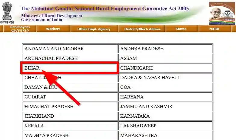 Bihar NREGA Job Card State Wise 2025