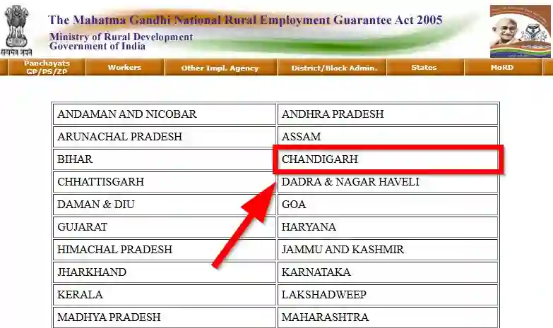 Chandigarh NREGA Job Card State Wise 2025