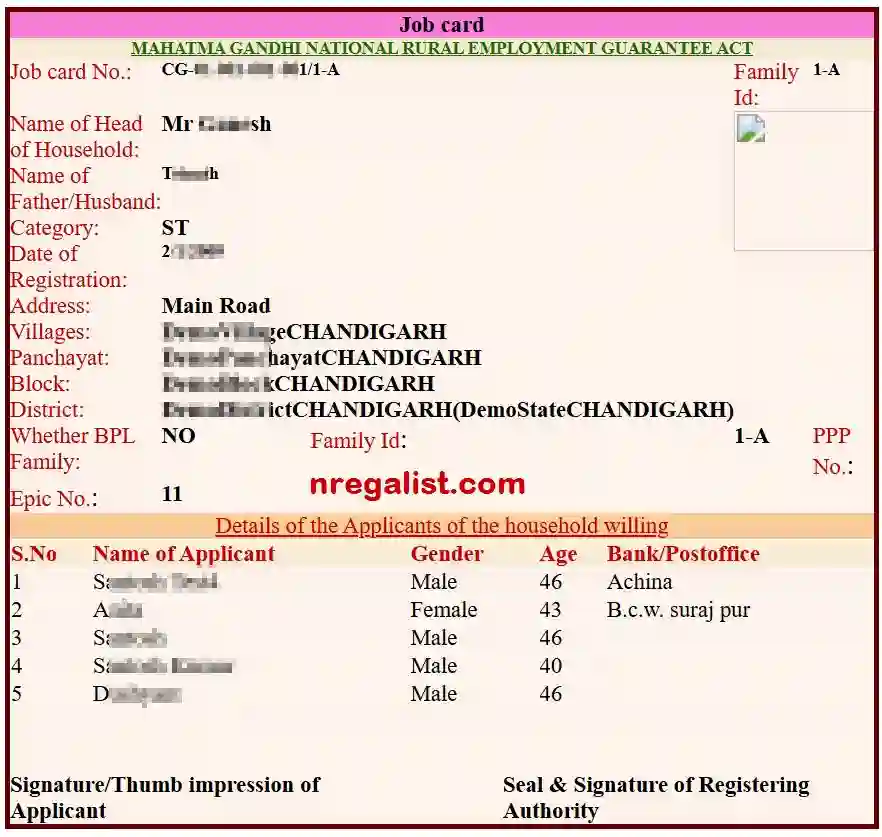 Chandigarh NREGA Job Card Online 2025