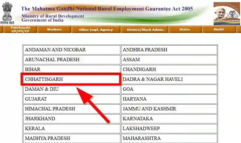 Chhattisgarh NREGA Job Card State Wise 2025
