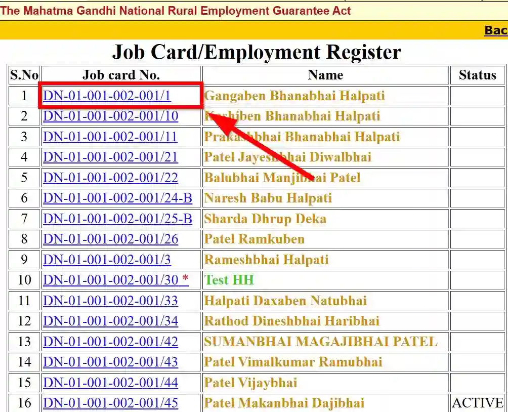 Dadra & Nagar Haveli NREGA Job Card List 2025