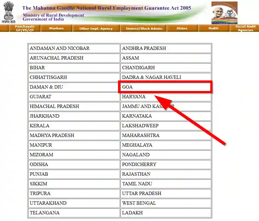Goa NREGA Job Card State Wise 2025