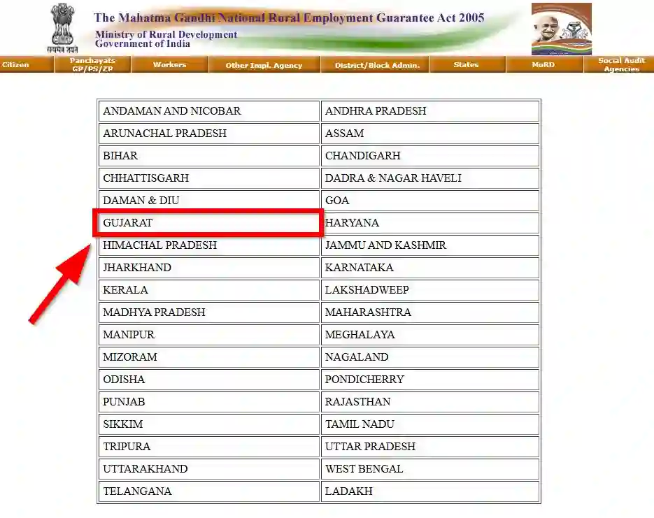 Gujarat NREGA Job Card State Wise 2025