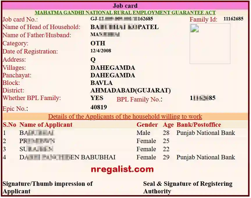 Gujarat NREGA Job Card Online 2025