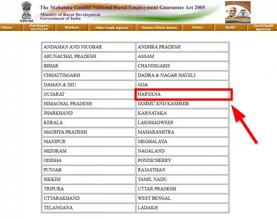 Haryana NREGA Job Card State Wise 2025