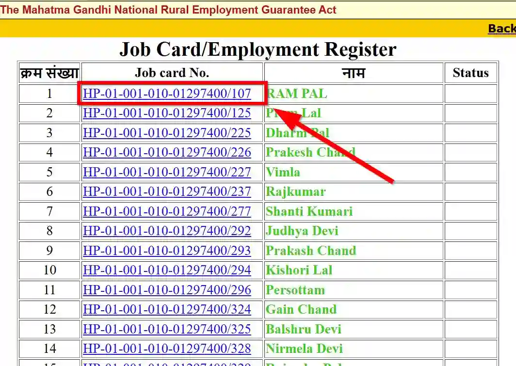Himachal Pradesh NREGA Job Card List 2025