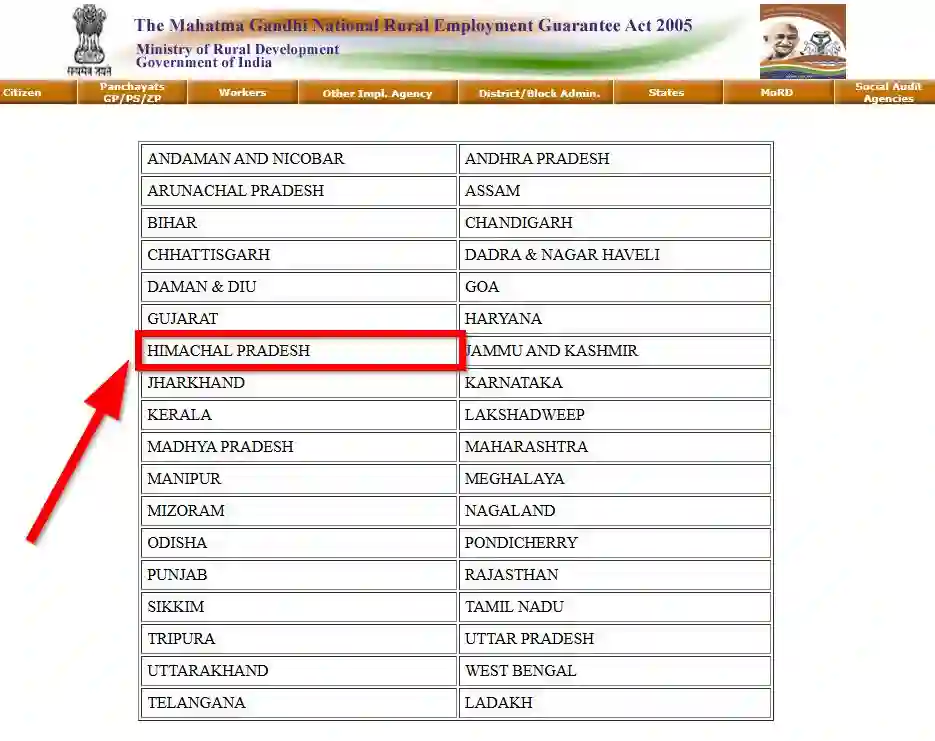 Himachal Pradesh NREGA Job Card State Wise 2025