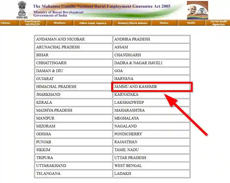 Jammu and Kashmir NREGA Job Card State Wise 2025