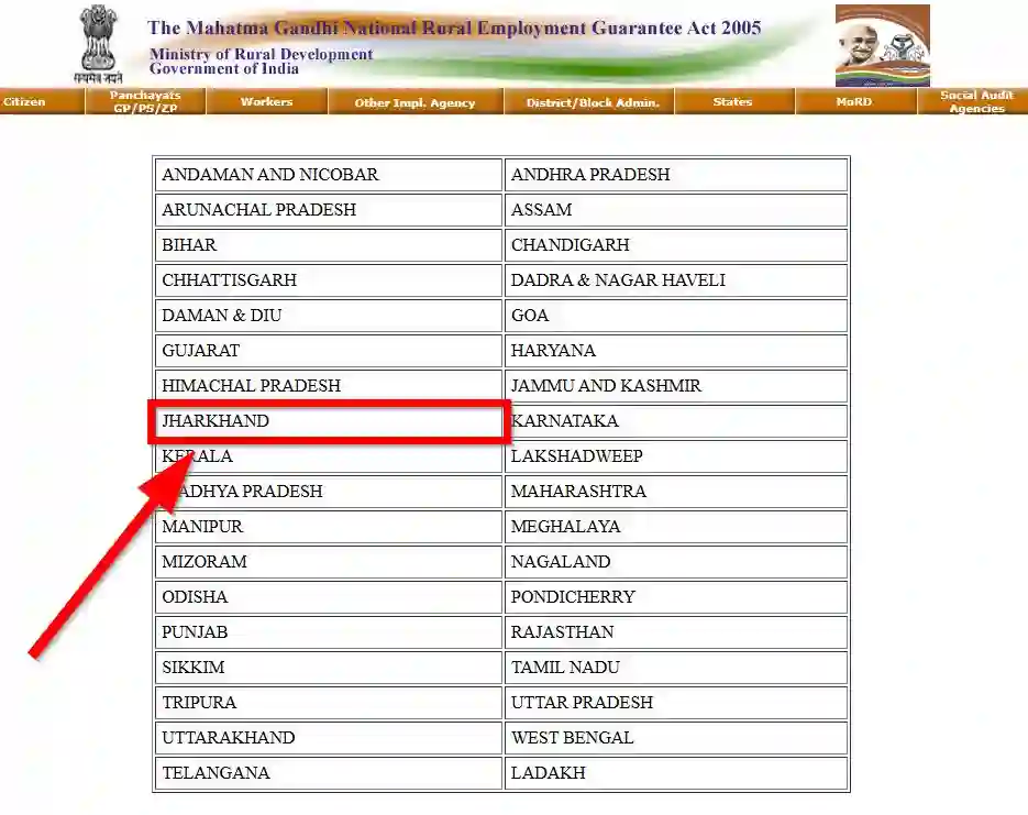 Jharkhand NREGA Job Card State Wise 2025