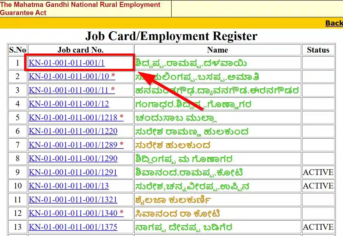 Karnataka NREGA Job Card List 2025