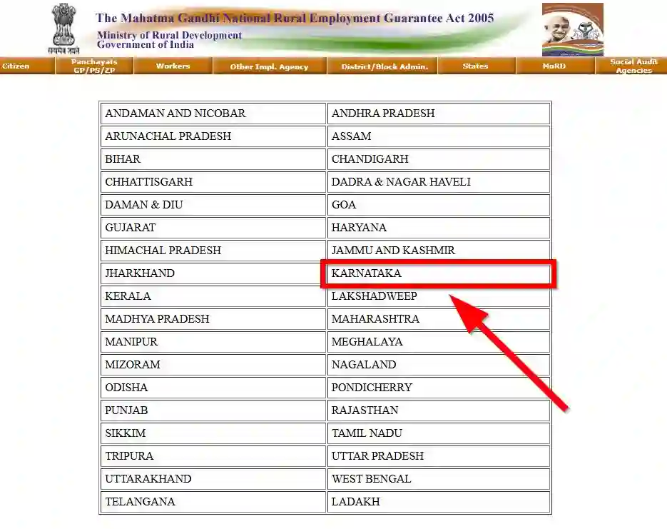 Karnataka NREGA Job Card State Wise 2025