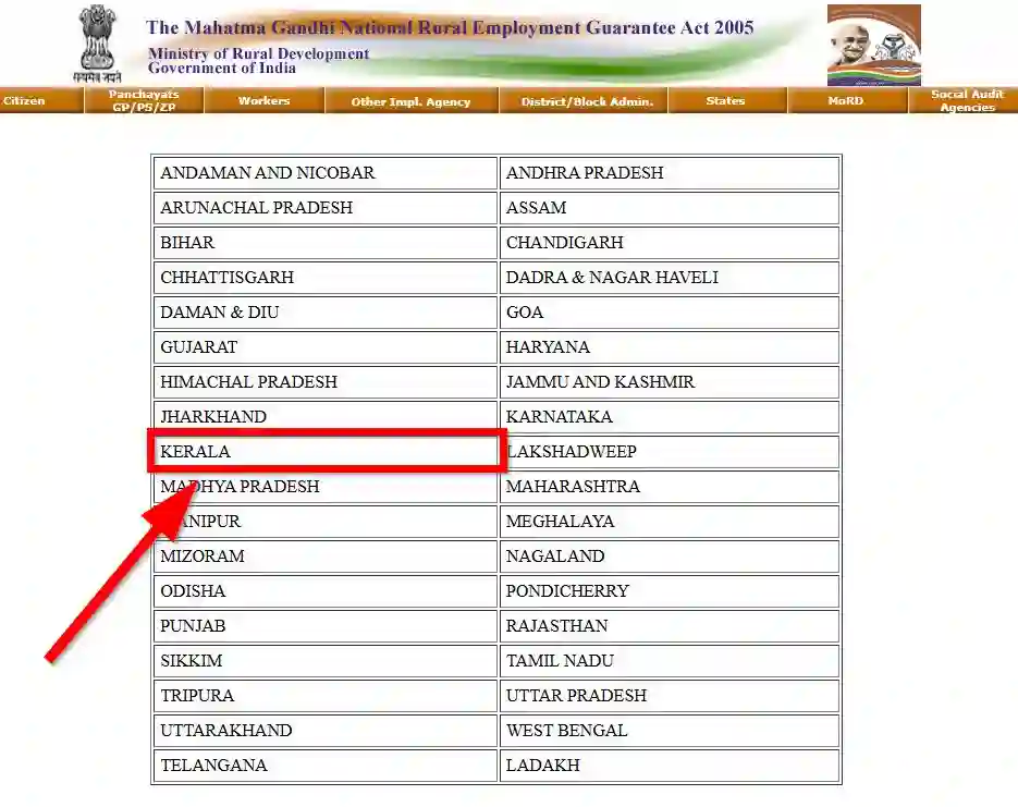 Kerala NREGA Job Card State Wise 2025