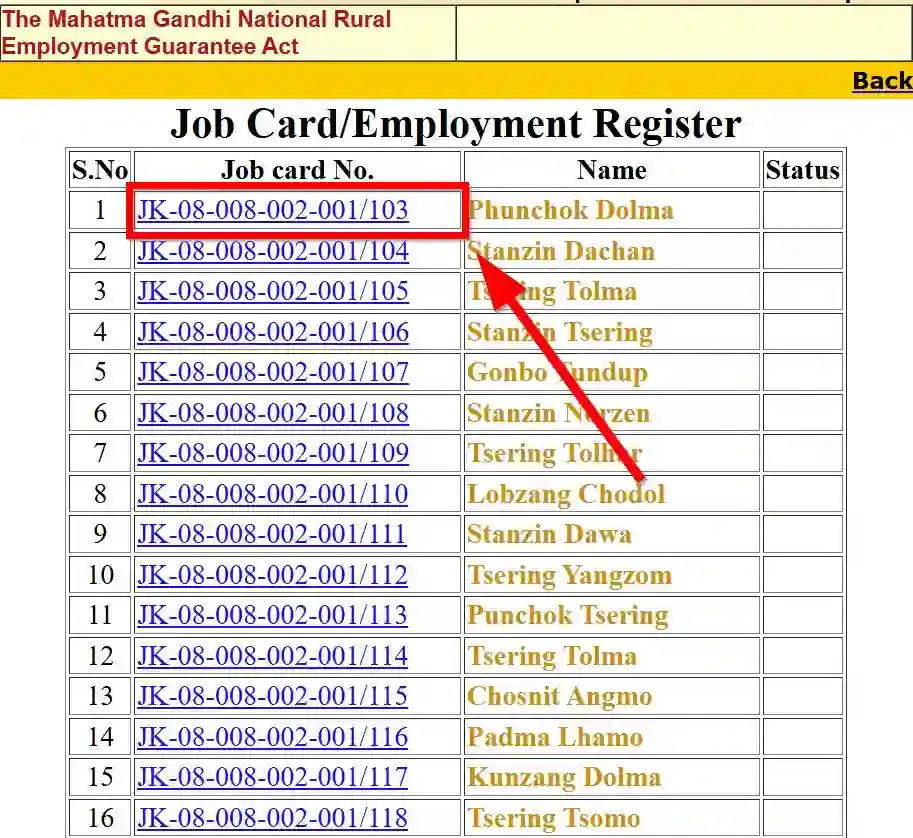 Ladakh NREGA Job Card List 2025