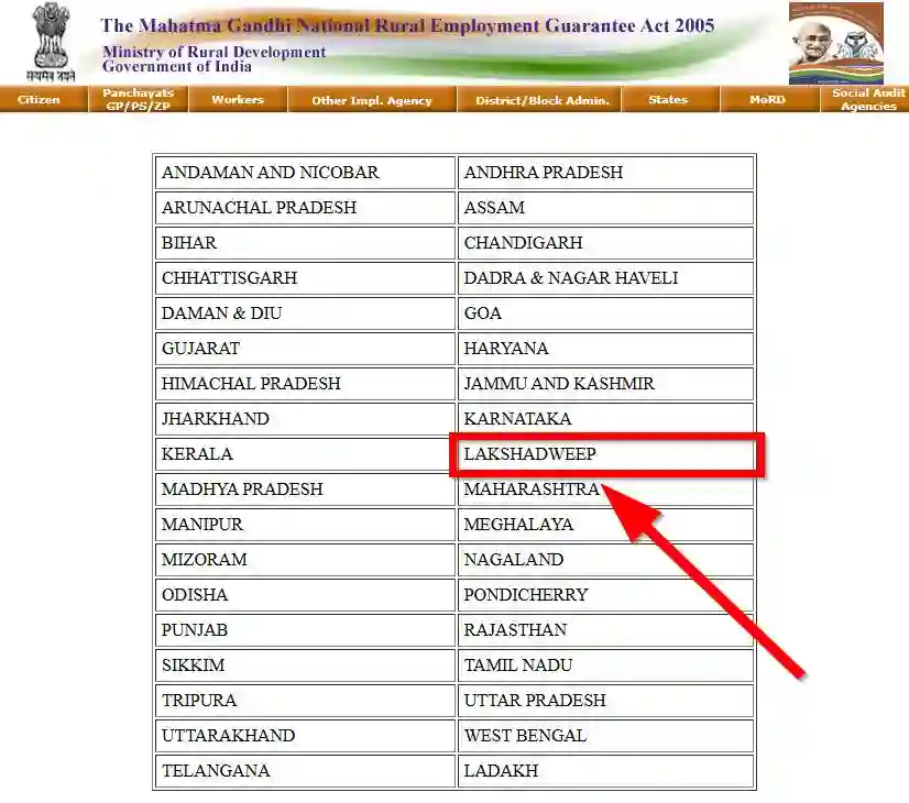 Lakshadweep NREGA Job Card State Wise 2025