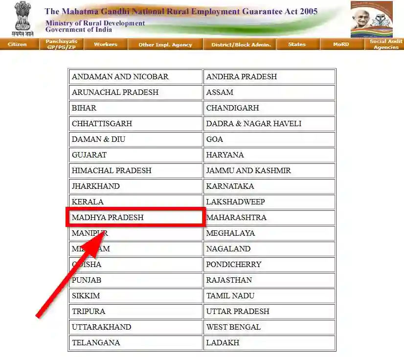 Madhya Pradesh NREGA Job Card State Wise 2025