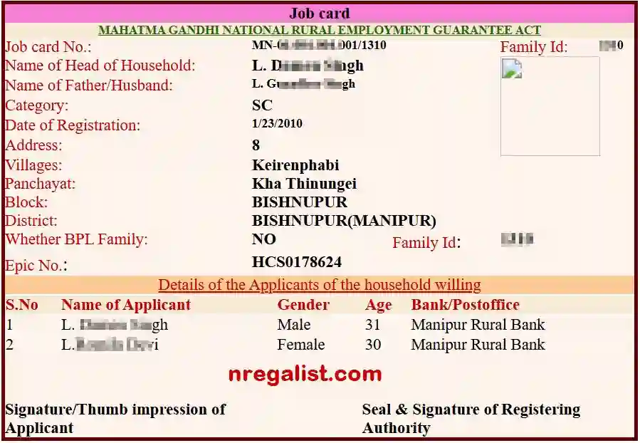 Manipur NREGA Job Card Online 2025