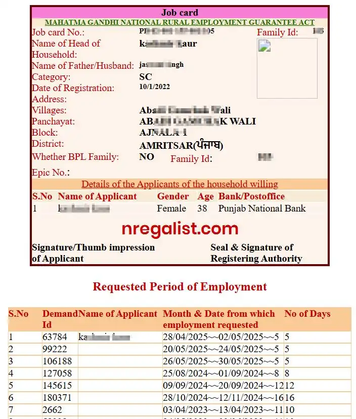 NREGA Gramin Job Card 2025