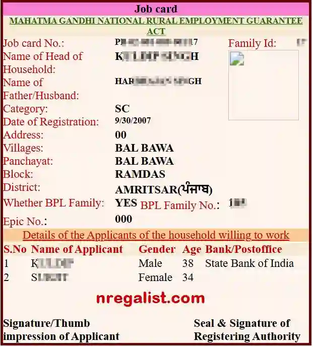 Punjab NREGA Job Card Online 2025