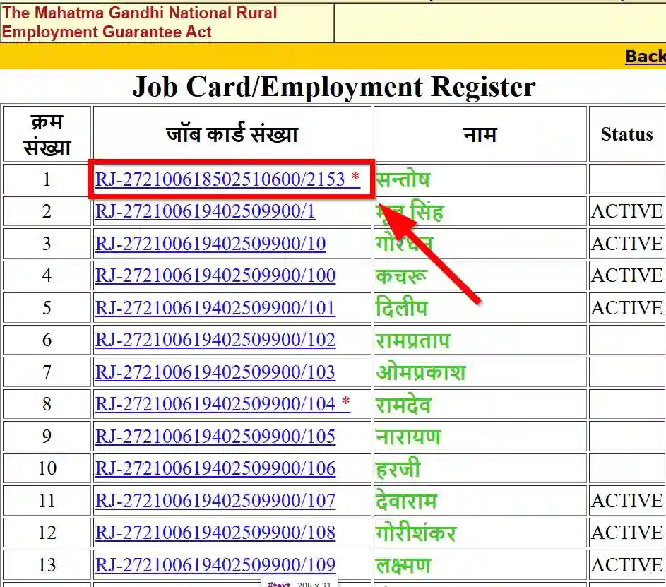 Rajasthan NREGA Job Card List 2025