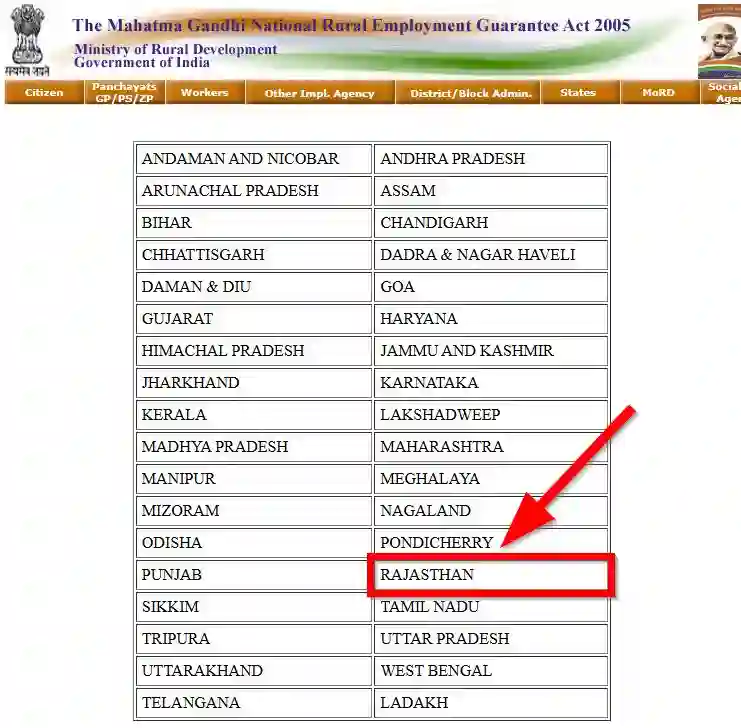 Rajasthan NREGA Job Card State Wise 2025