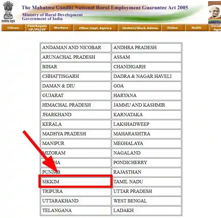 Sikkim NREGA Job Card State Wise 2025