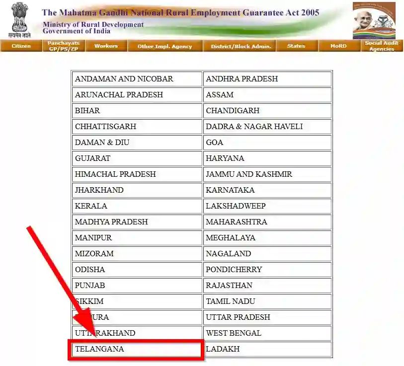 Telangana NREGA Job Card State Wise 2025