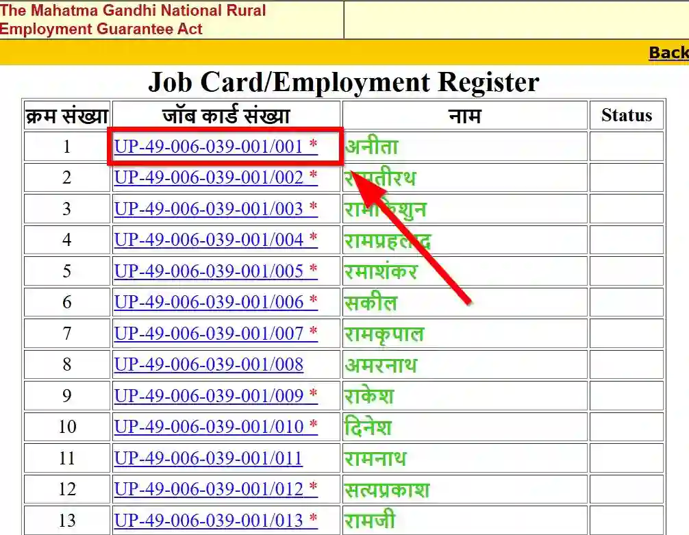 Uttar Pradesh NREGA Job Card List 2025