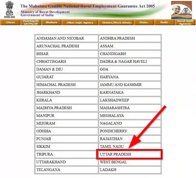 Uttar Pradesh NREGA Job Card State Wise 2025
