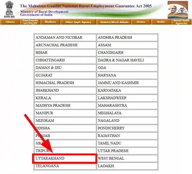 Uttarakhand NREGA Job Card State Wise 2025