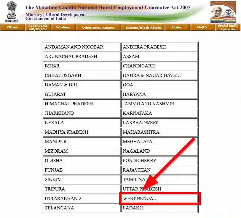 West Bengal NREGA Job Card State Wise 2025